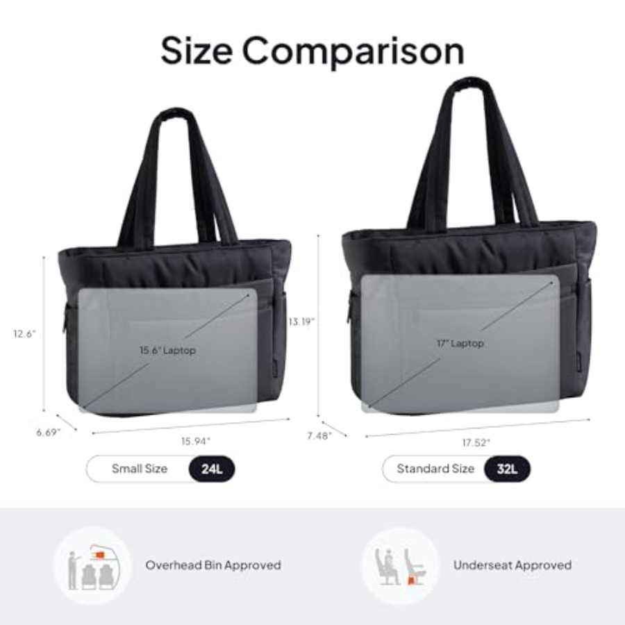 TOPEAST Tote Bag for Women Puf - Women'S Bags ulasan dan harga